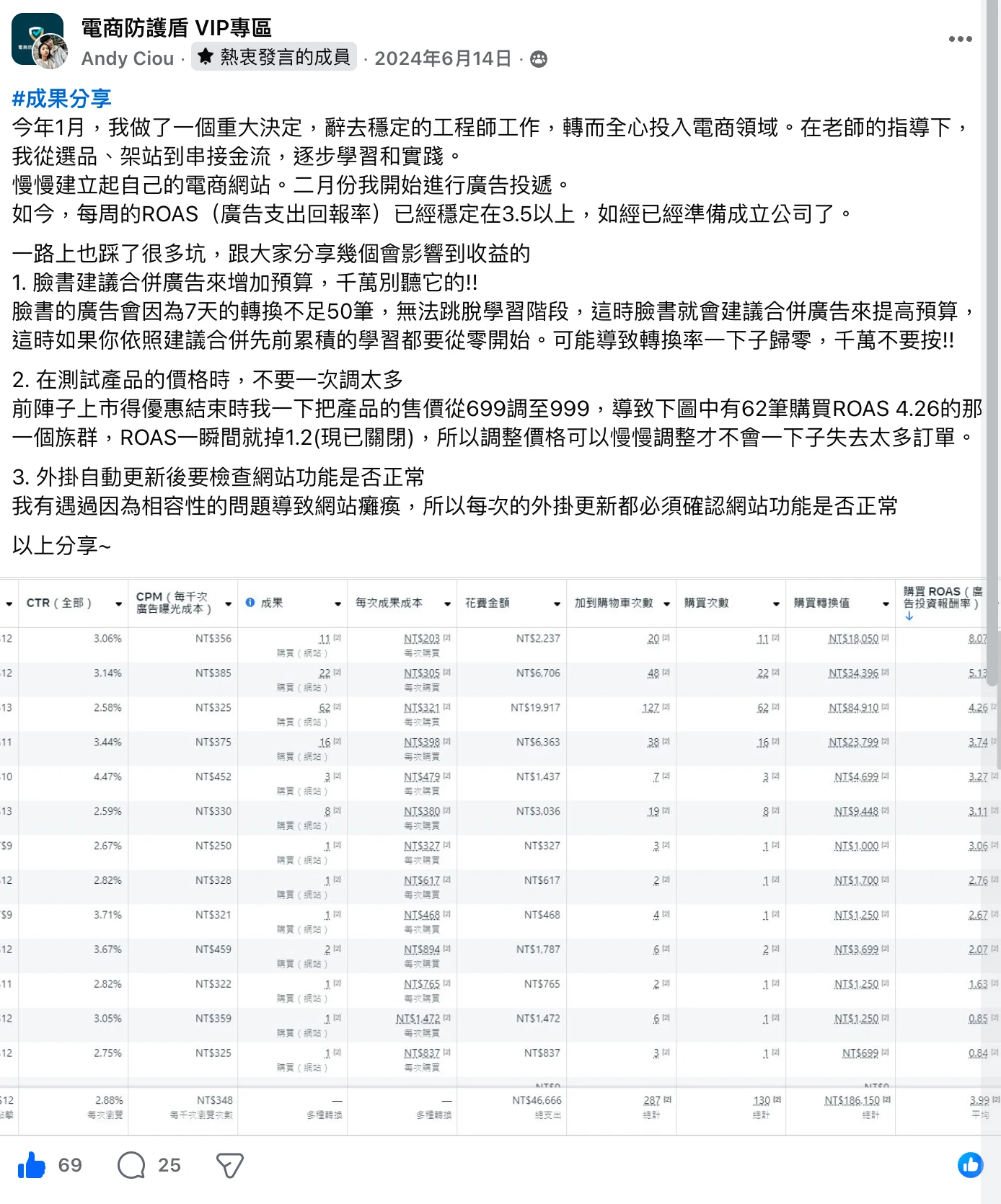 學員社團分享成果 6
