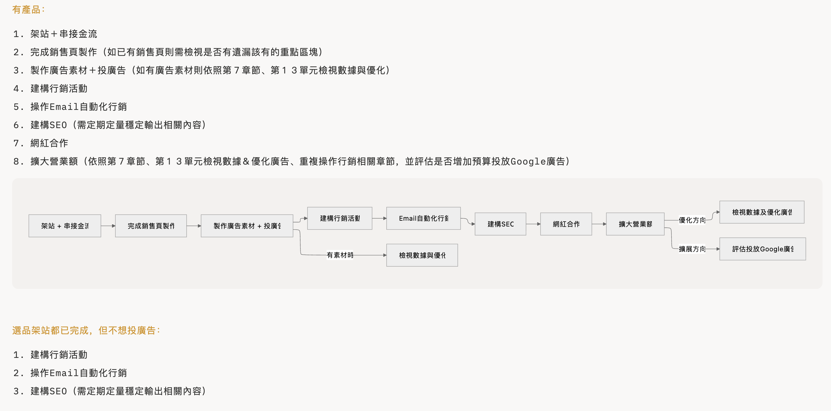依不同目標規劃的學習路徑 3