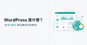 WordPress 是什麼?為什麼全球 43% 網站都用它?新手架站前必看